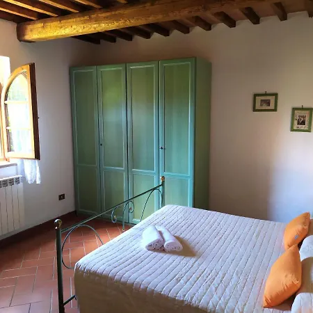 Farm stay Da Tilli Fornace - *