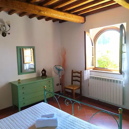 Farm stay Da Tilli Fornace - *