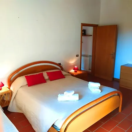 Farm stay Da Tilli Fornace - *