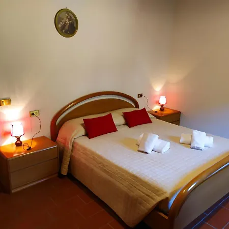 Da Tilli Fornace - Farm stay