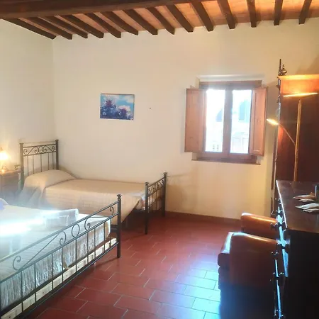Da Tilli Fornace - Farm stay