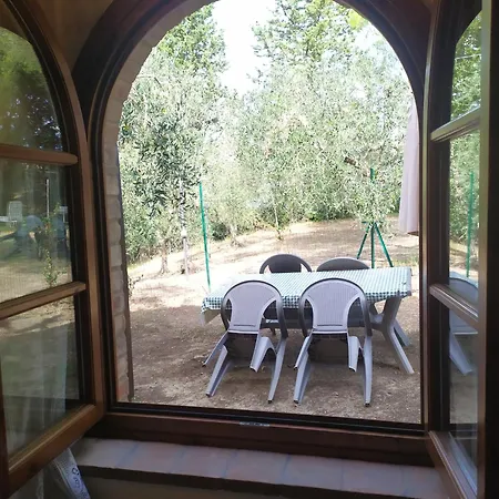 Da Tilli Fornace - *