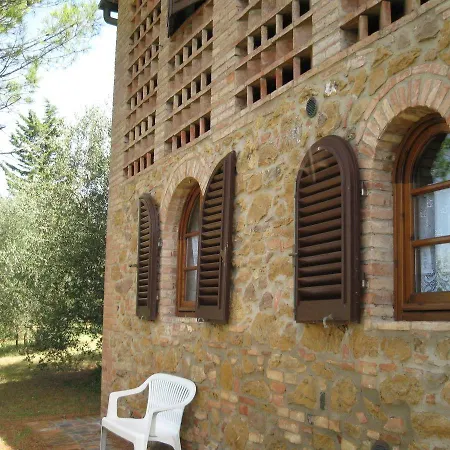 La Fornace -