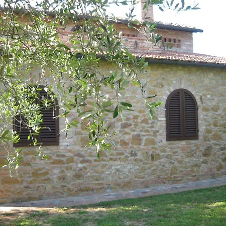 La Fornace -