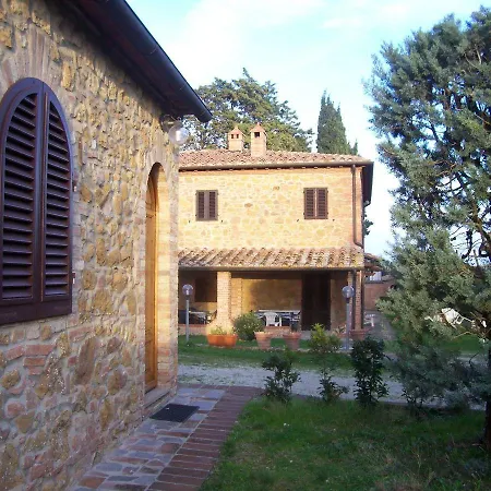 La Fornace -