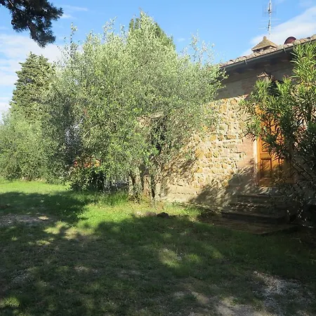 Da Tilli Fornace - * Montaione
