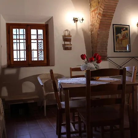 Da Tilli Fornace -